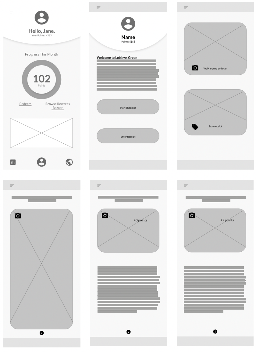 Wireframes Capstone Loblaws Green